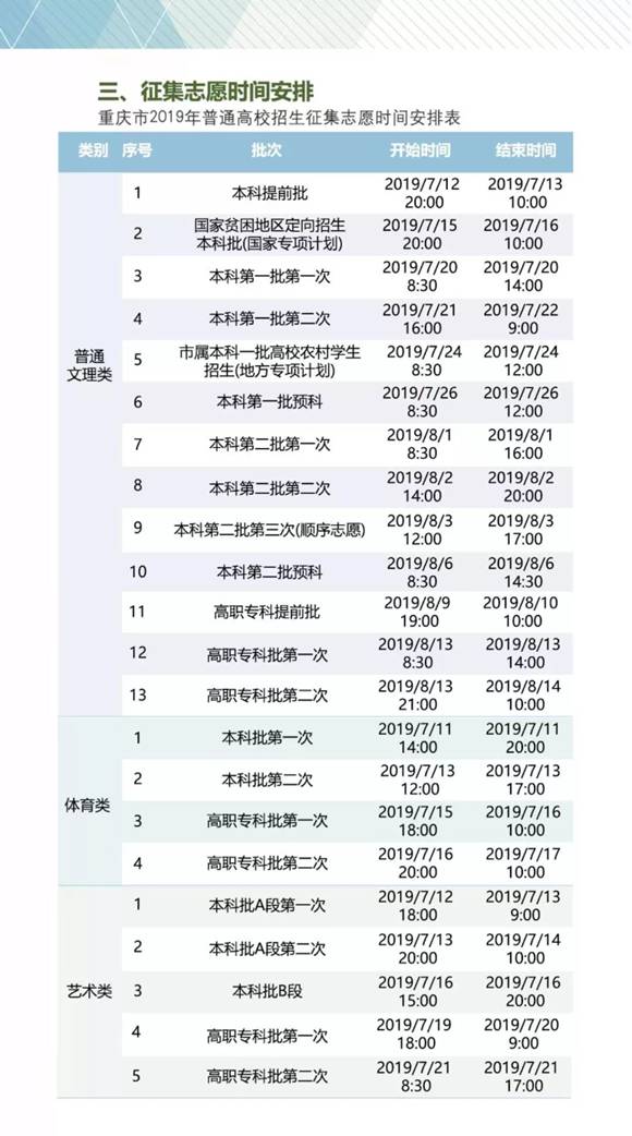 什么时间查征集志愿 6c626db1b60e1e6c4e0e21.jpg