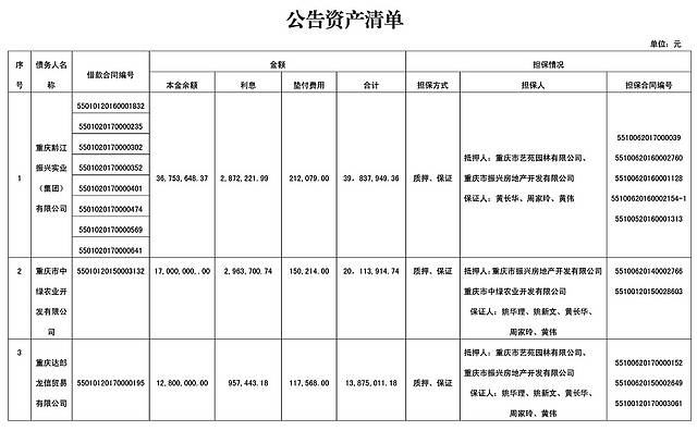 中昂地产排名_传说中勇者的传说西昂